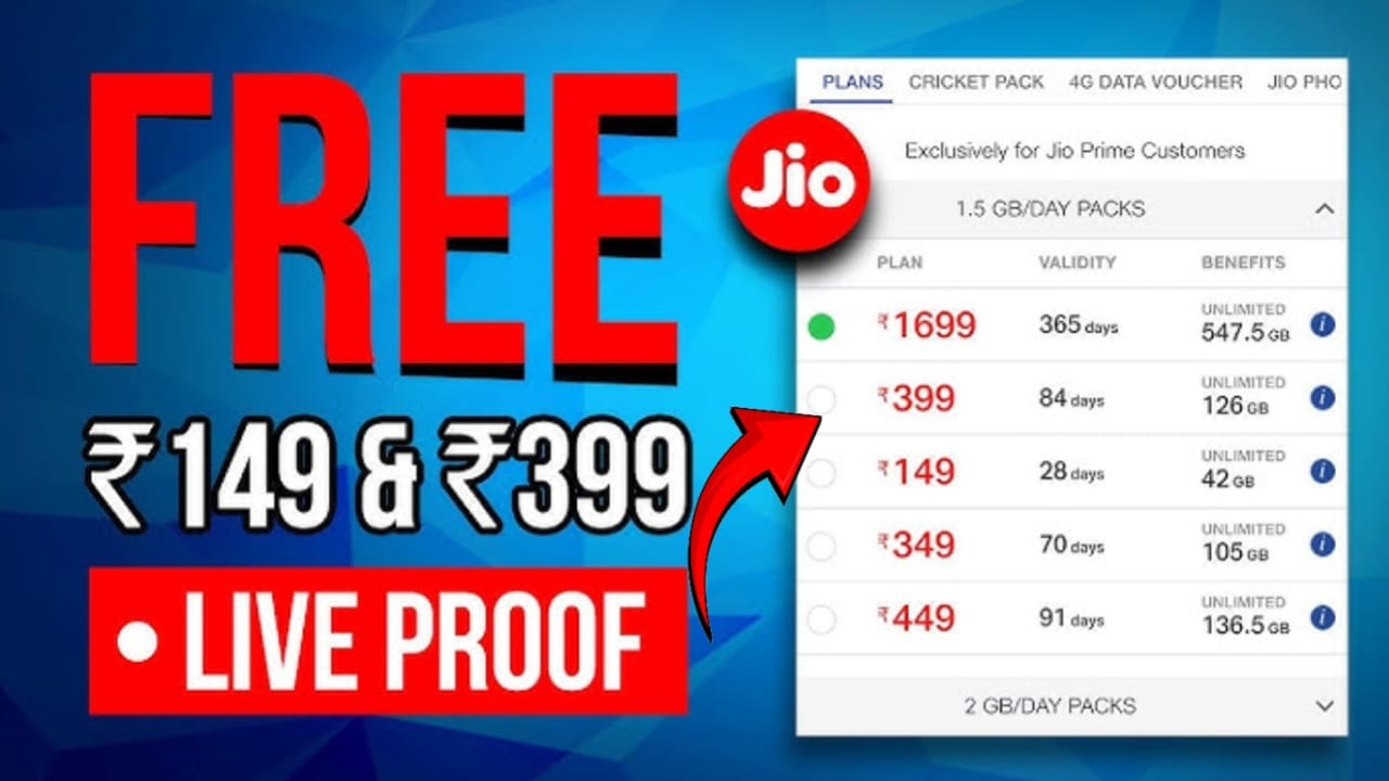 Jio New 90-Day Pack Recharge at Just ₹399 – Enjoy Everything Unlimited for 3 Months!
